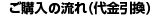 ���w�����@�ɂ���